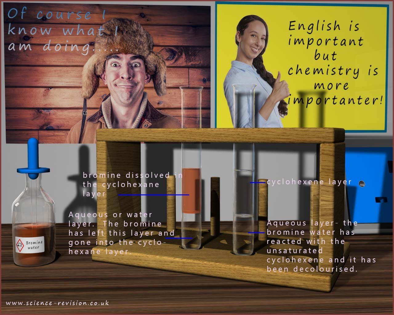 How to test for unsaturation in molecules using bromine water.